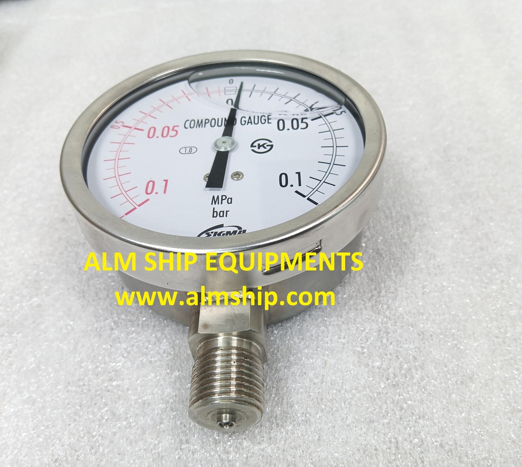Compound Gauge/Sigma