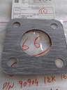 GASKET