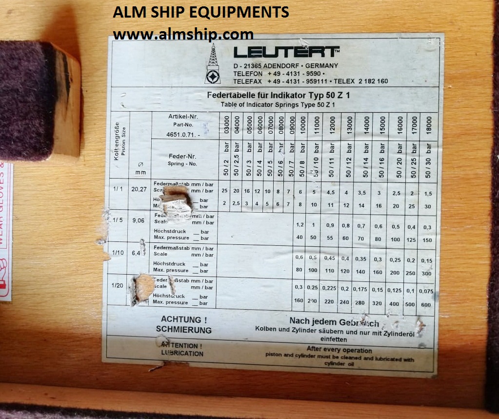 PEAK PRESSURE INDICATOR