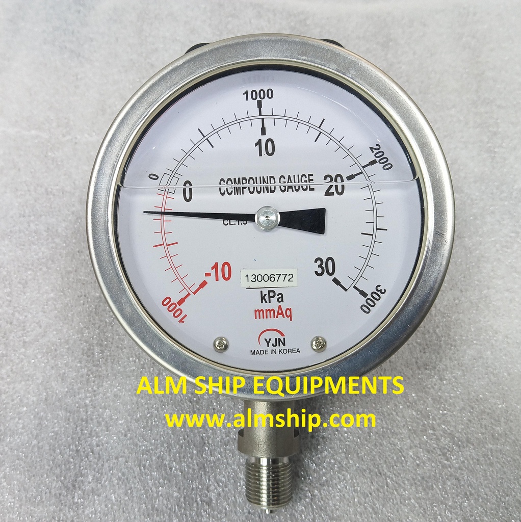 Compound Gauge/Young Jin Tech